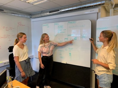 sommer20_team_Sandvika