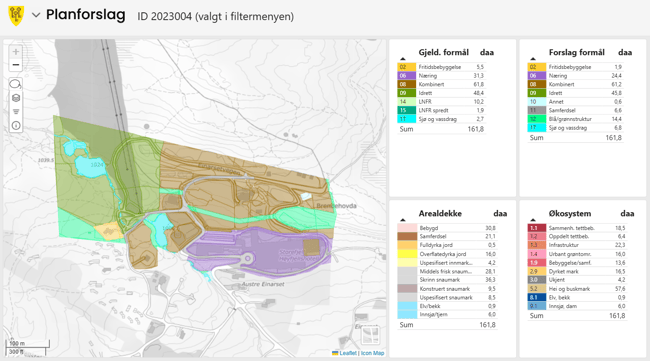 Gisline ePlan Arealregnskap Gol kommune Planforslag