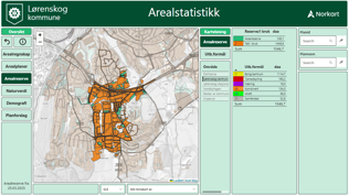 arealreserve_dashboard