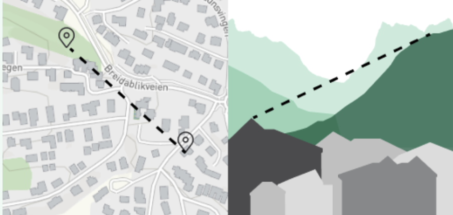Skjermbilde av terrengprofilen