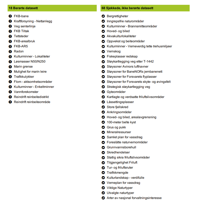 Eksempel-omradeanalyse-2