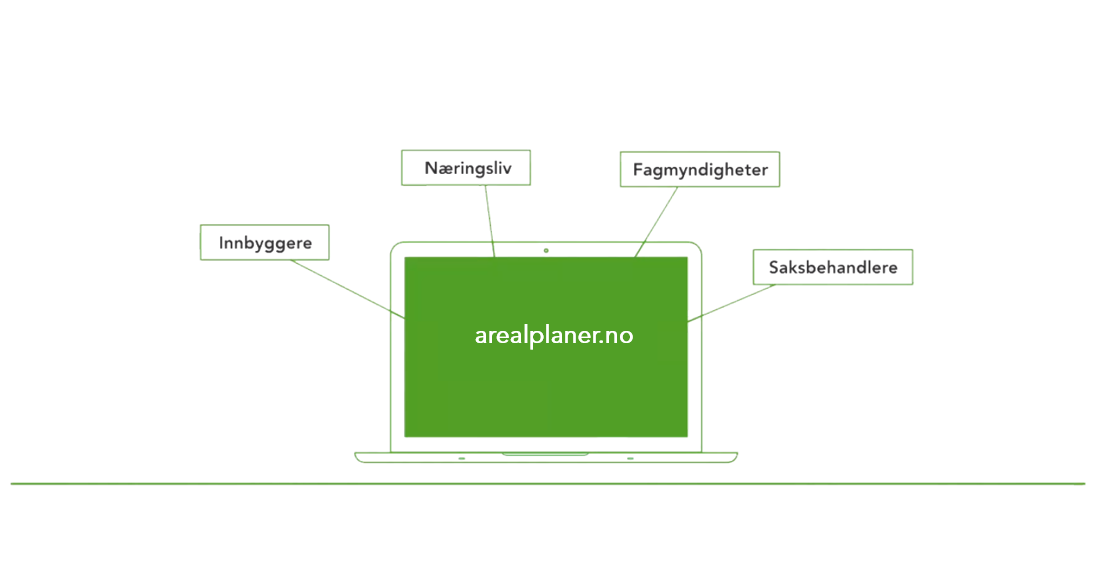 Enklere planlegging for kommunen